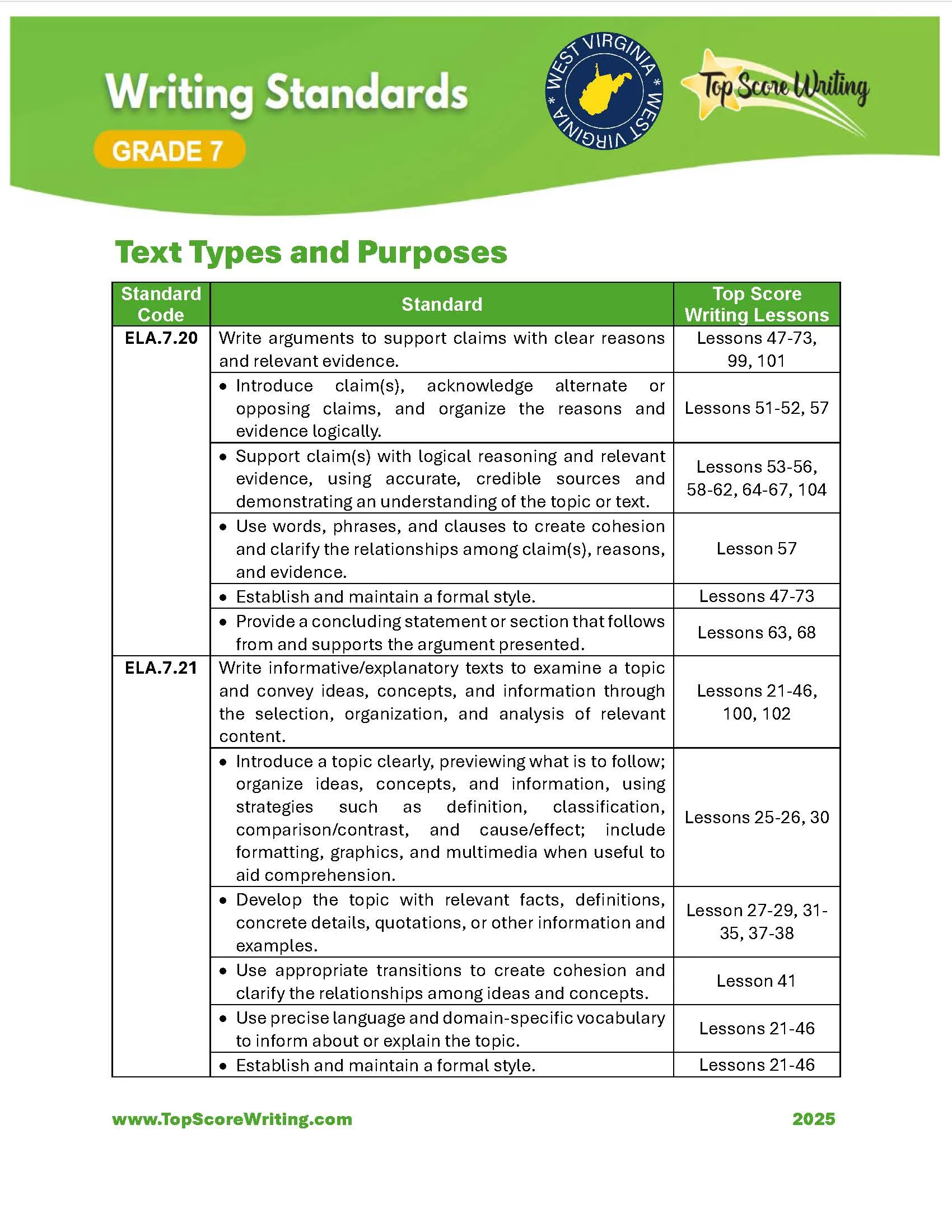 Grade 7 Standards Correlation Chart