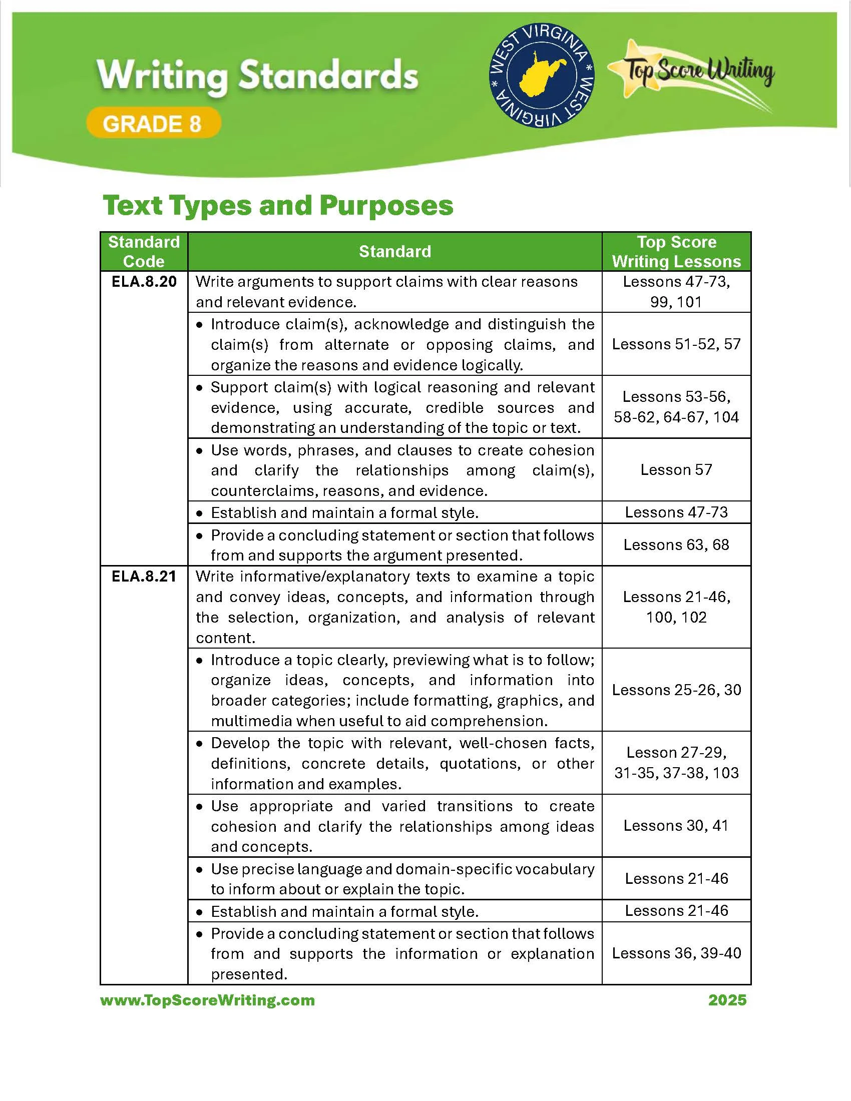 Grade 8 Standards Correlation Chart