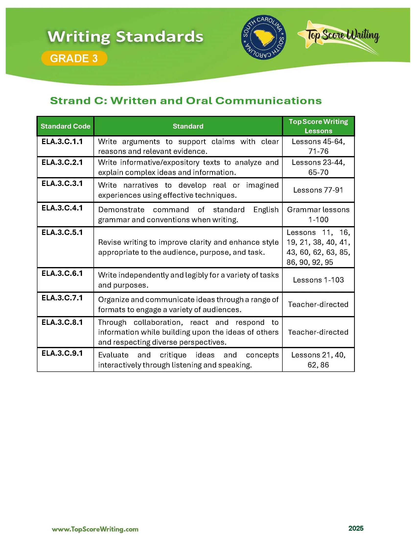 Grade 3 Standards Correlation Chart