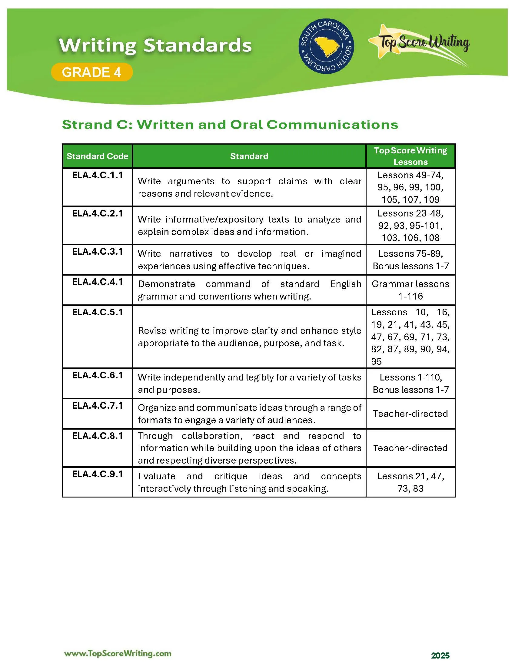 Grade 4 Standards Correlation Chart