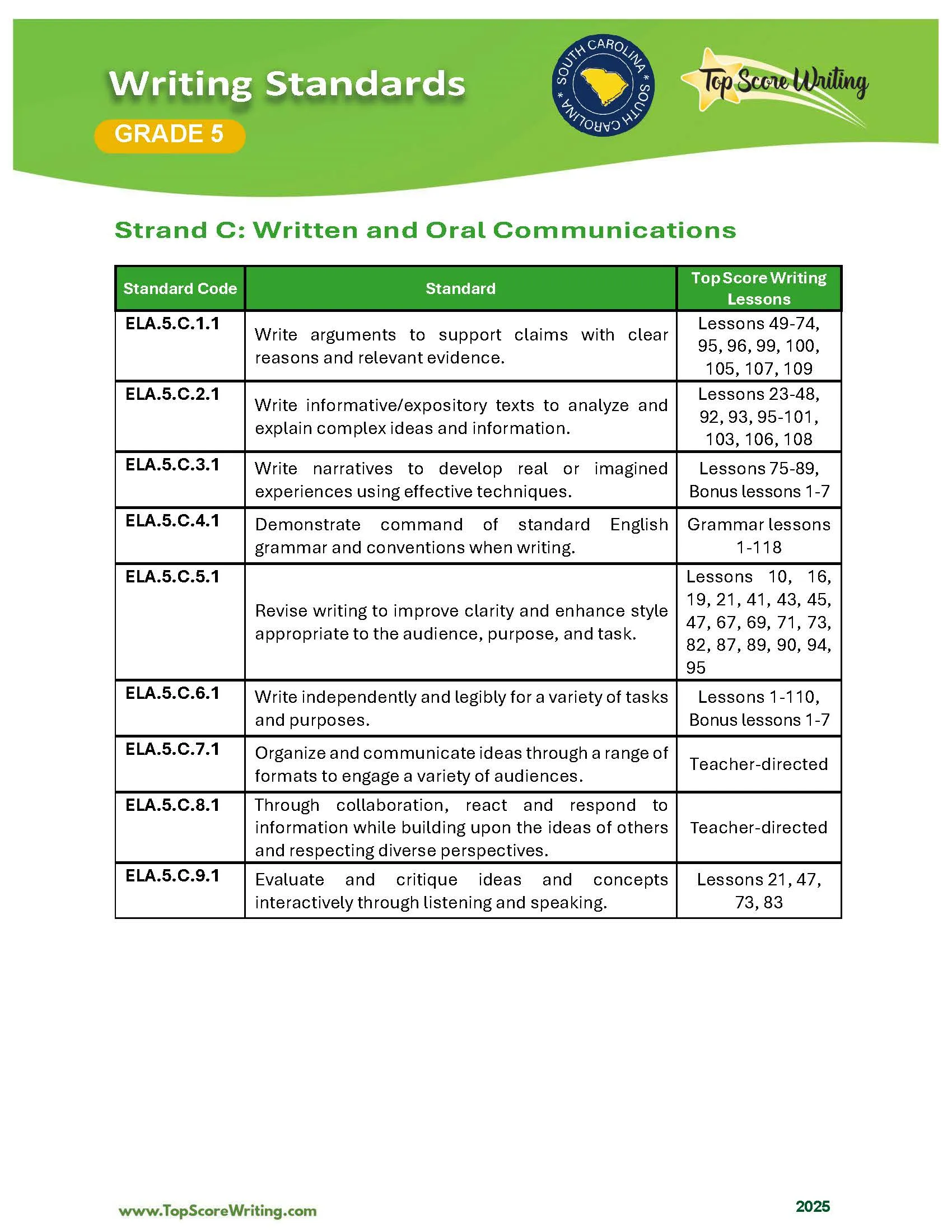 Grade 5 Standards Correlation Chart