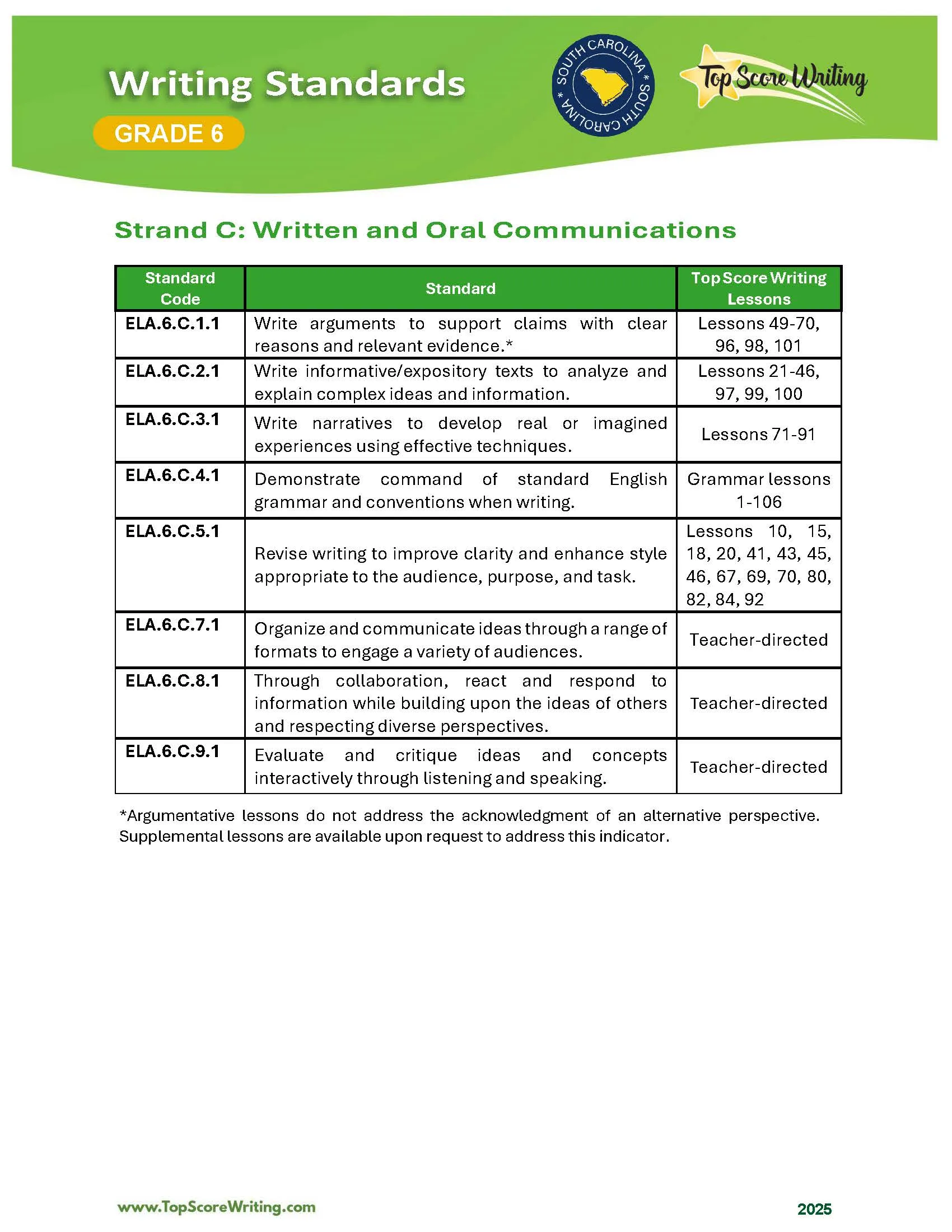 Grade 6 Standards Correlation Chart