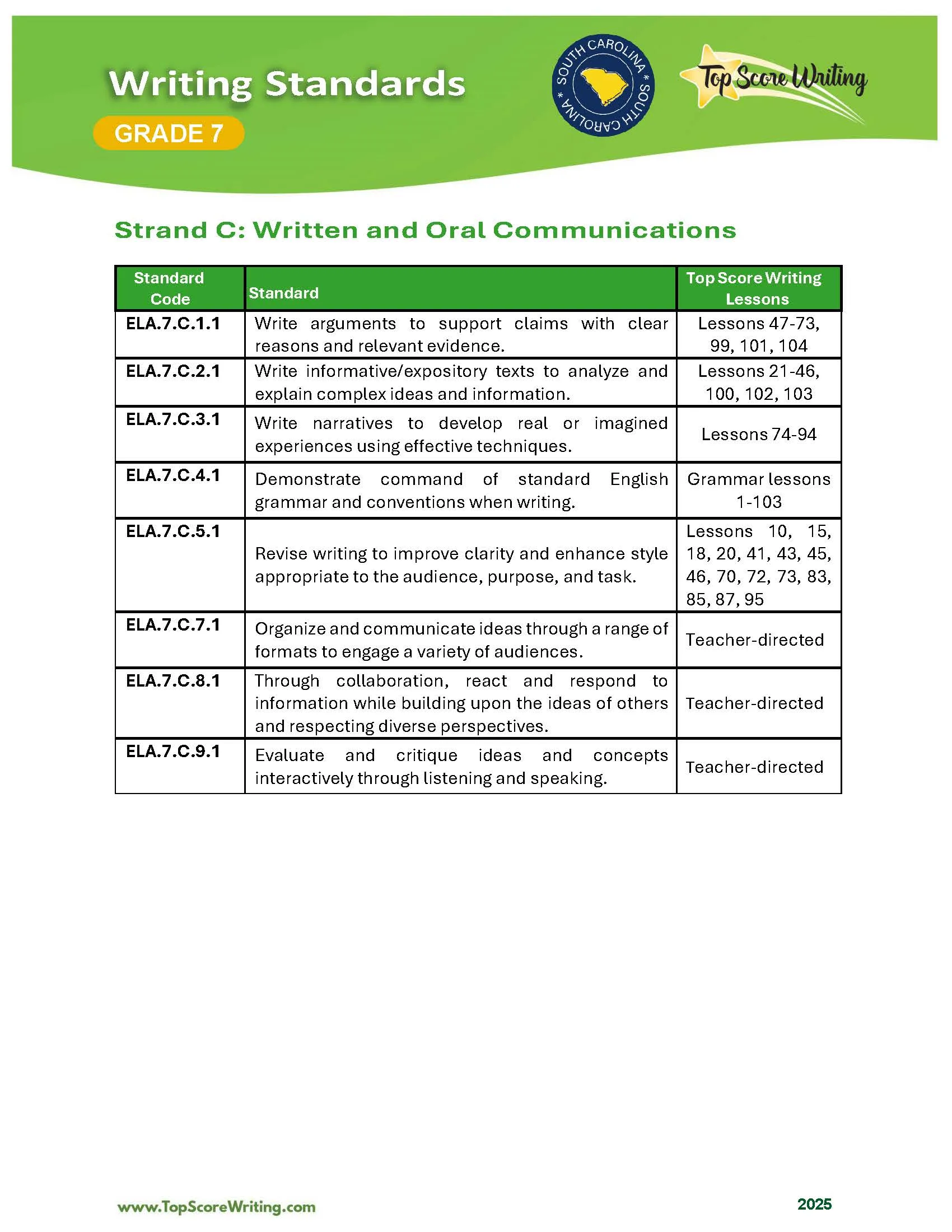 Grade 7 Standards Correlation Chart