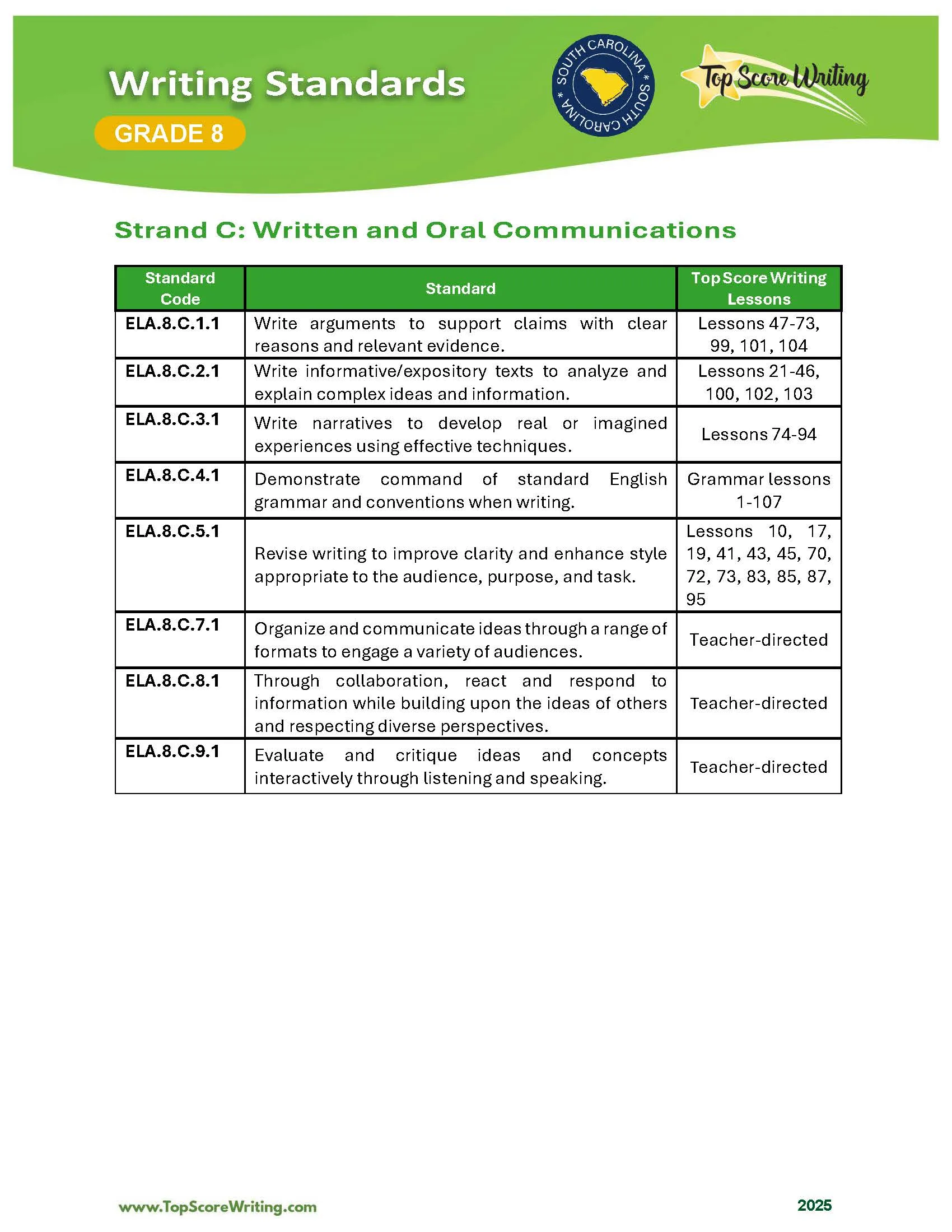 Grade 8 Standards Correlation Chart
