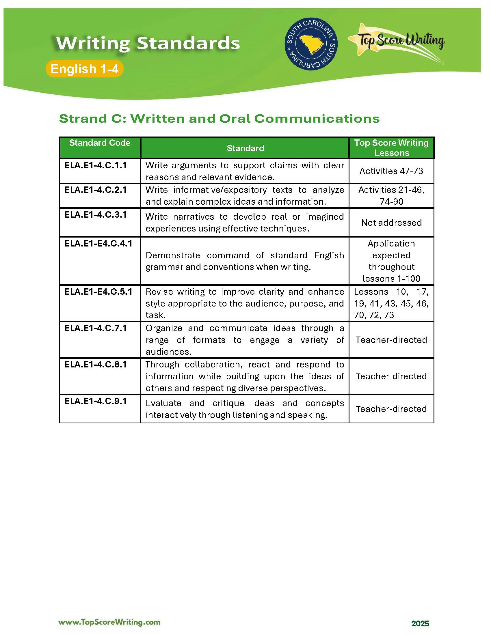 English 1-4 Standards Correlation Chart