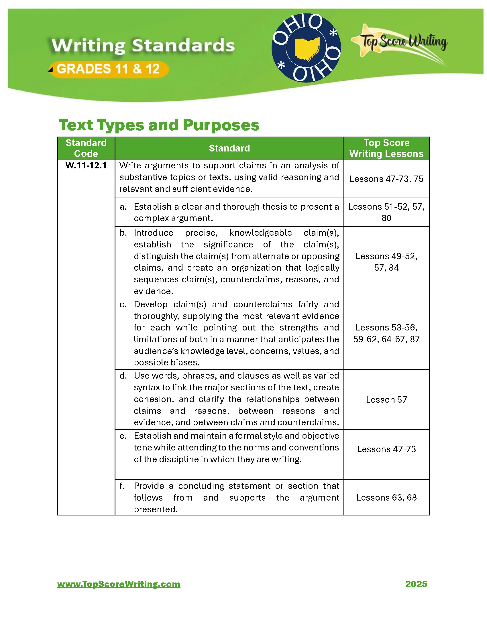 Grade 11 - 12 Standards Correlation Chart