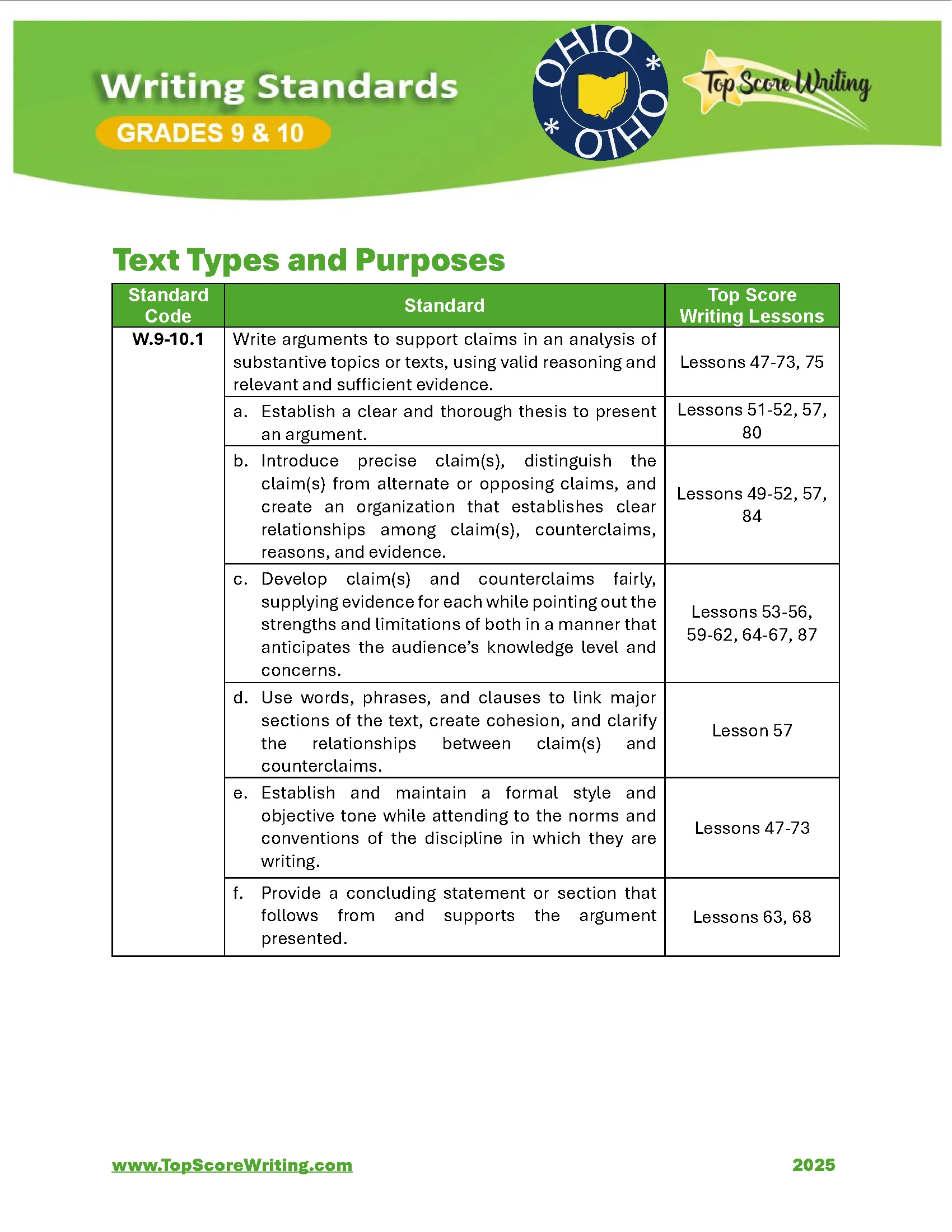 Grade 9 - 10 Standards Correlation Chart