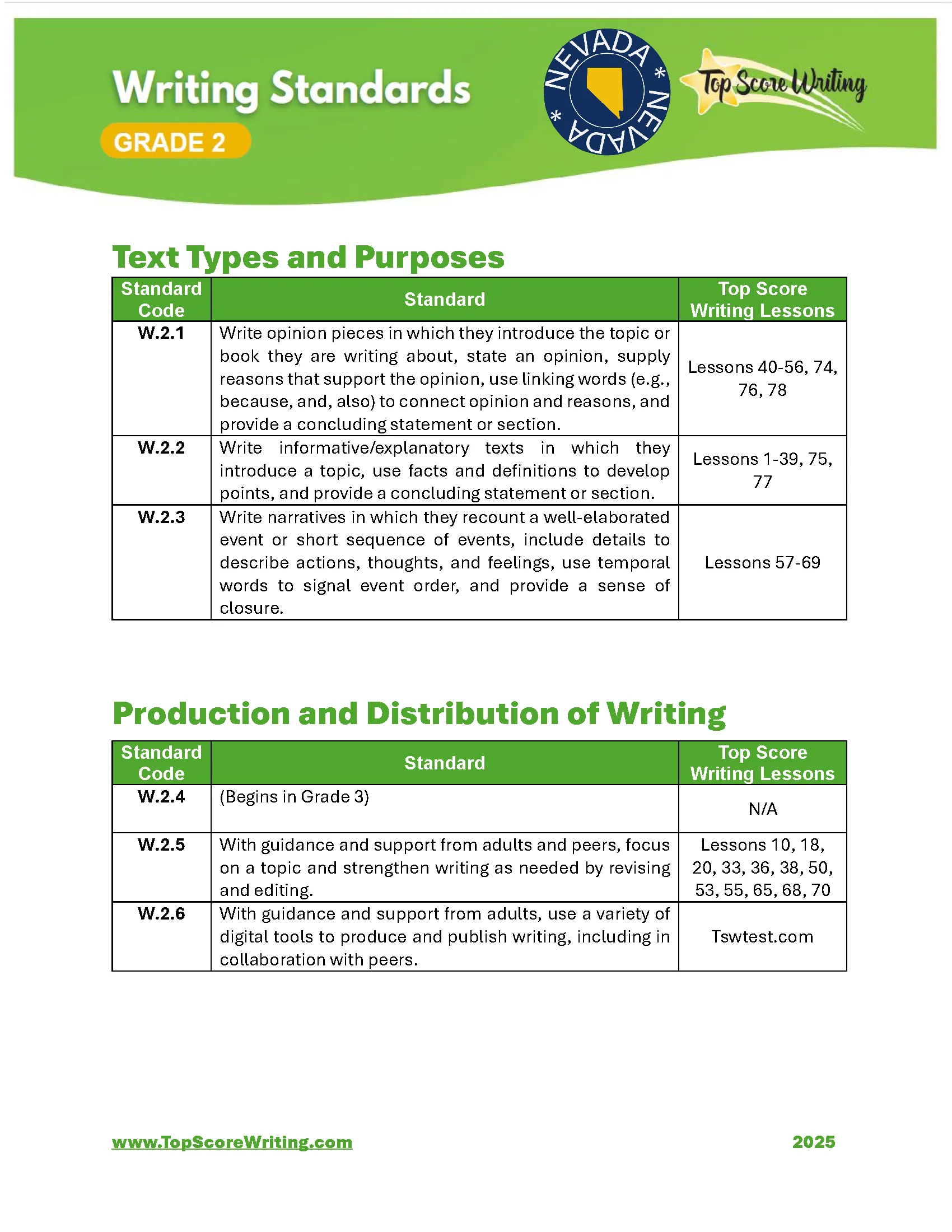 Grade 2 Standards Correlation Chart