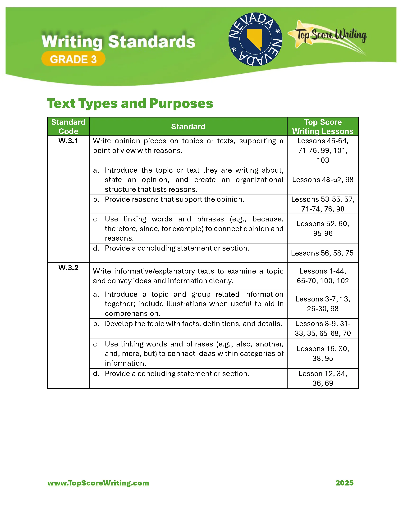 Grade 3 Standards Correlation Chart