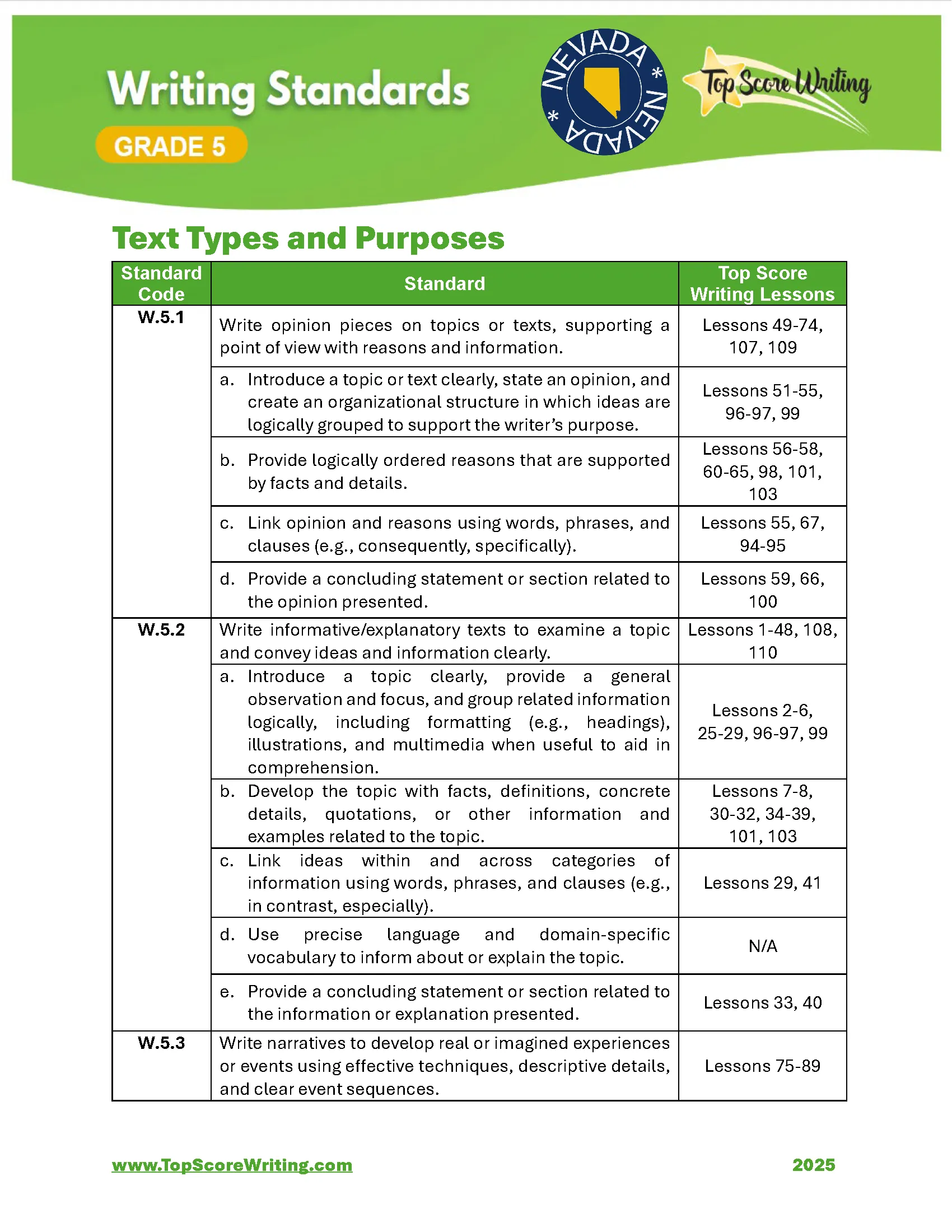 Grade 5 Standards Correlation Chart