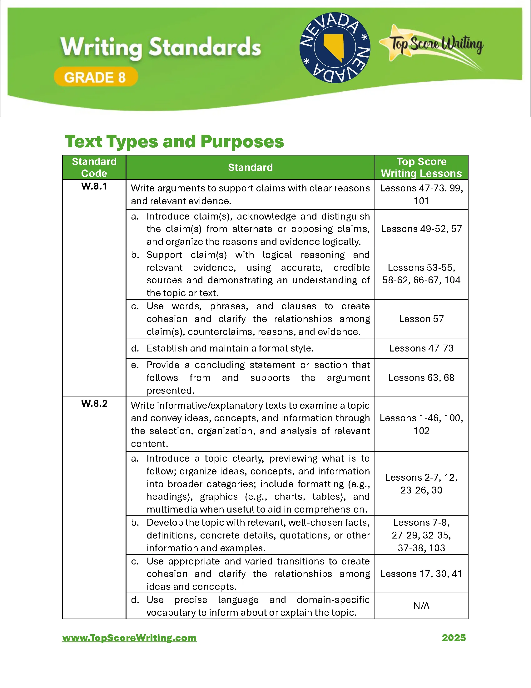 Grade 8 Standards Correlation Chart