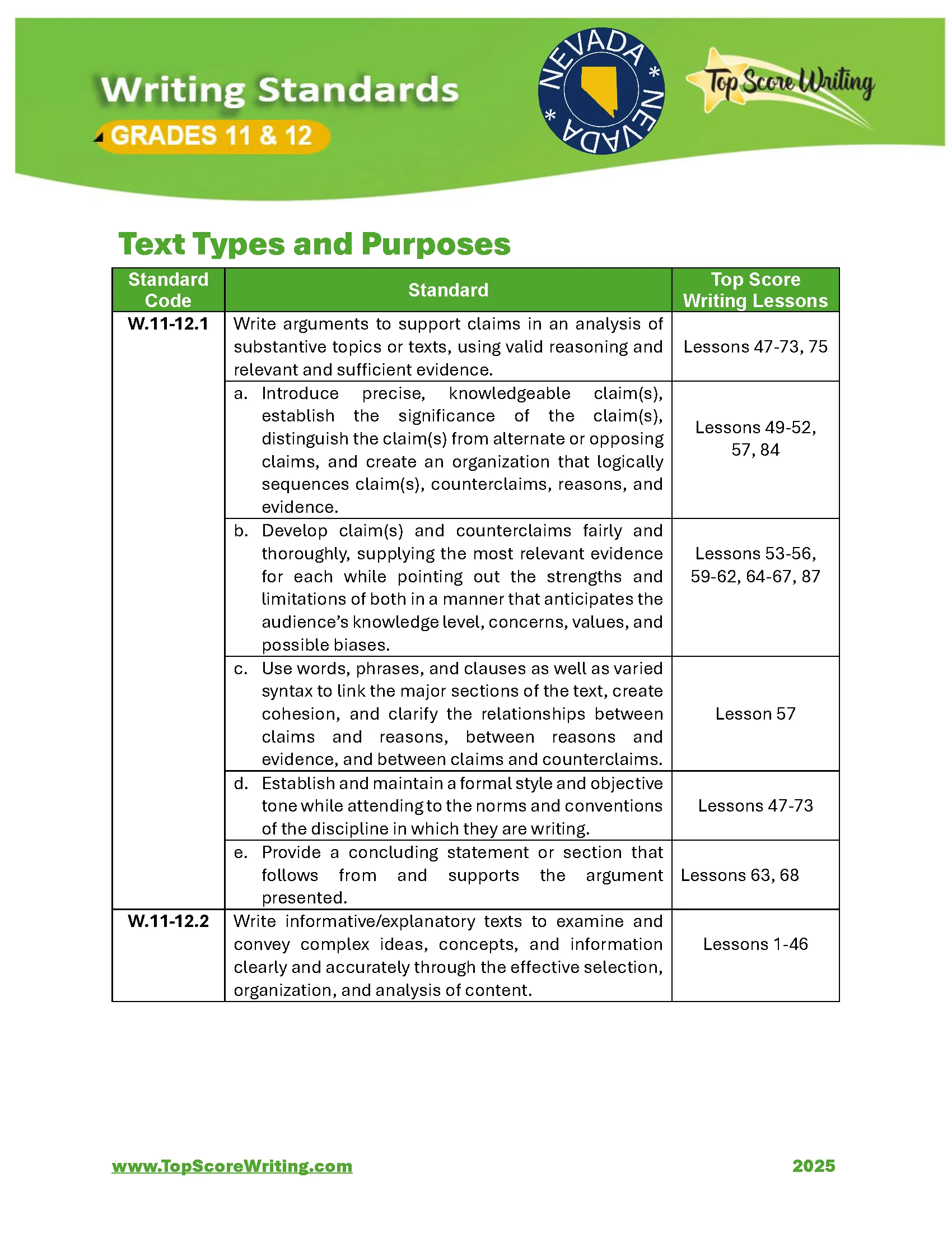 Grade 11 - 12 Standards Correlation Chart