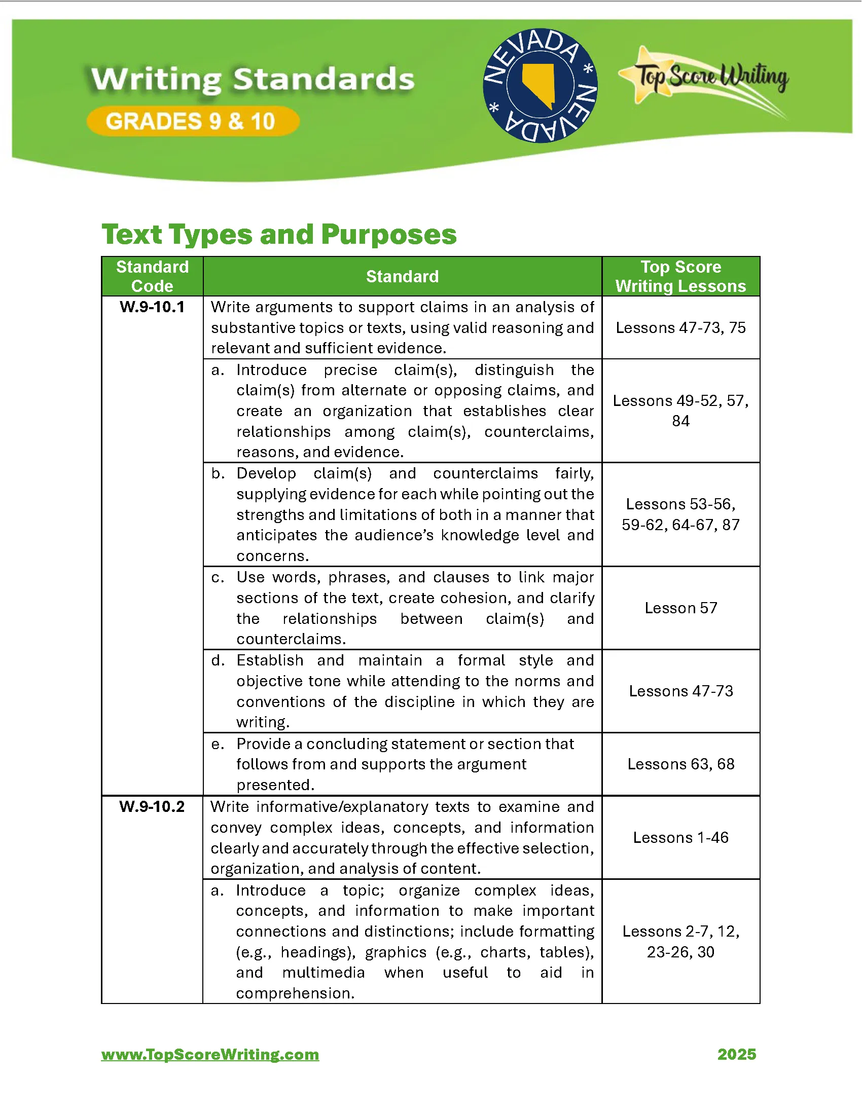 Grade 9 - 10 Standards Correlation Chart