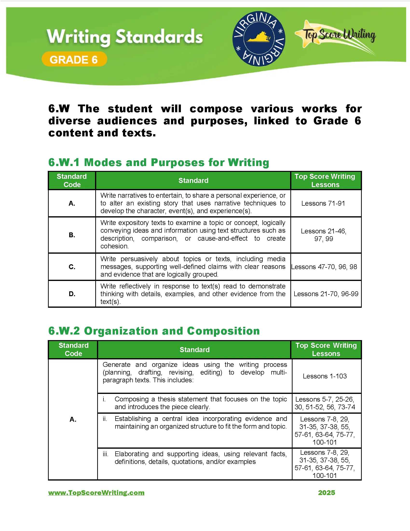 Grade 6 Standards Correlation Chart
