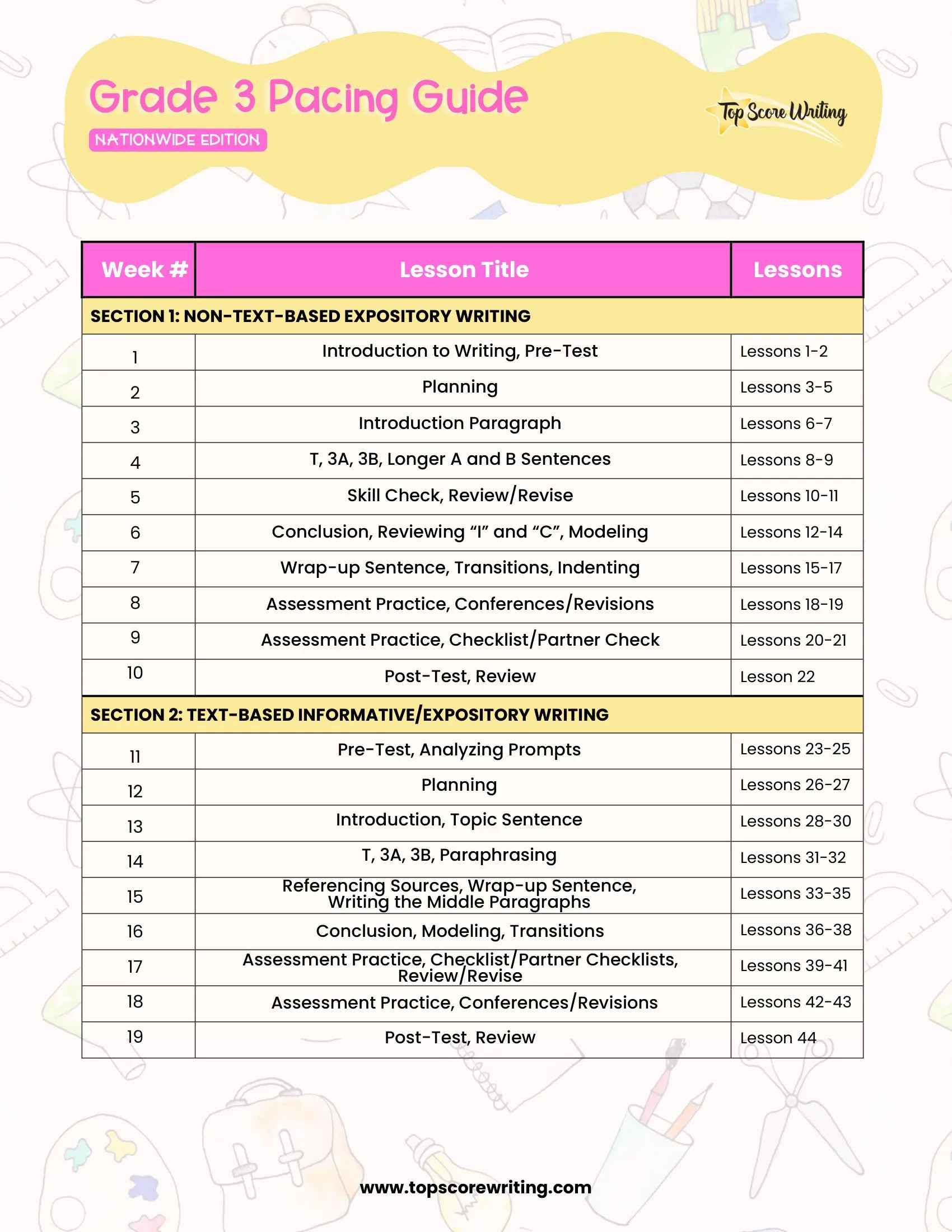 Grade 3 Pacing Guide