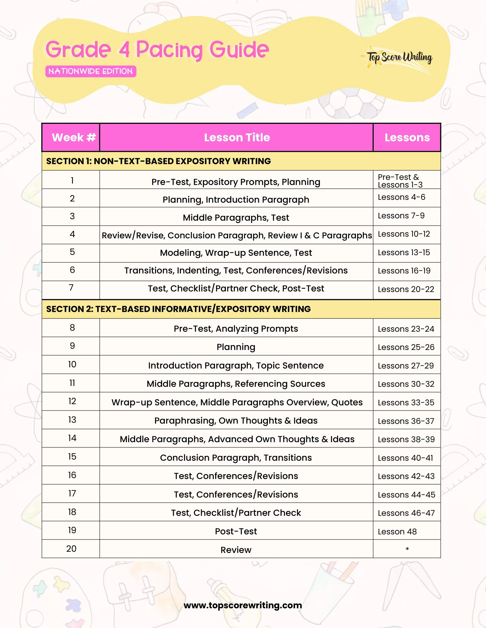 Grade 4 Pacing Guide