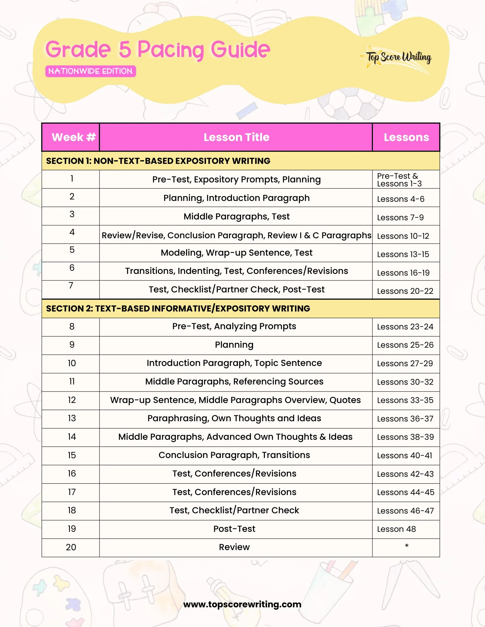 Grade 5 Pacing Guide