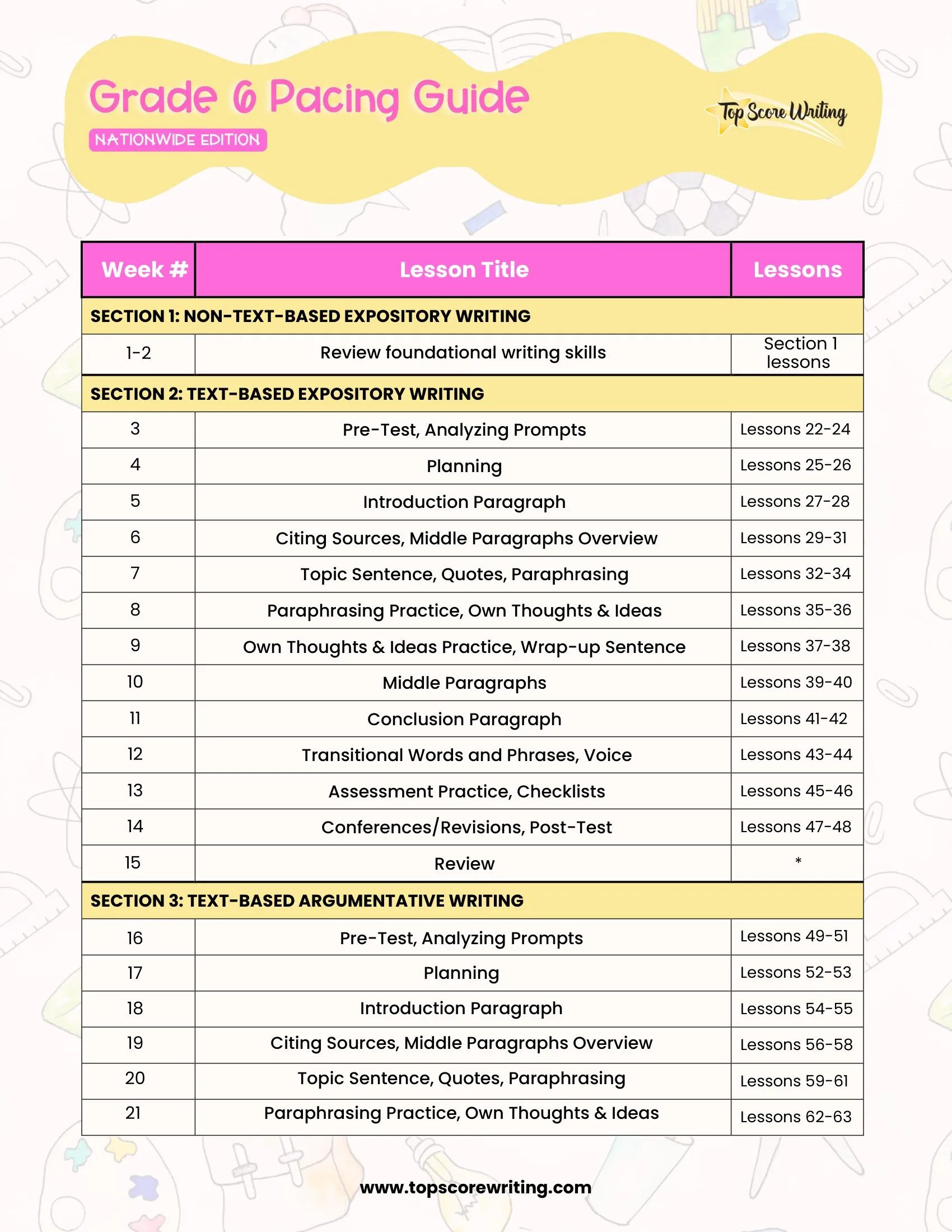 Grade 6 Pacing Guide