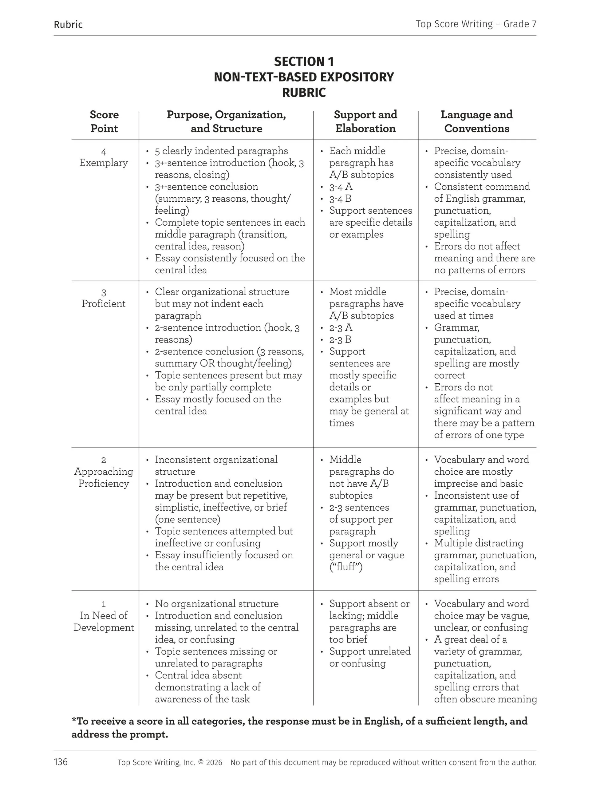 Grade 7 Progress Monitoring Tools