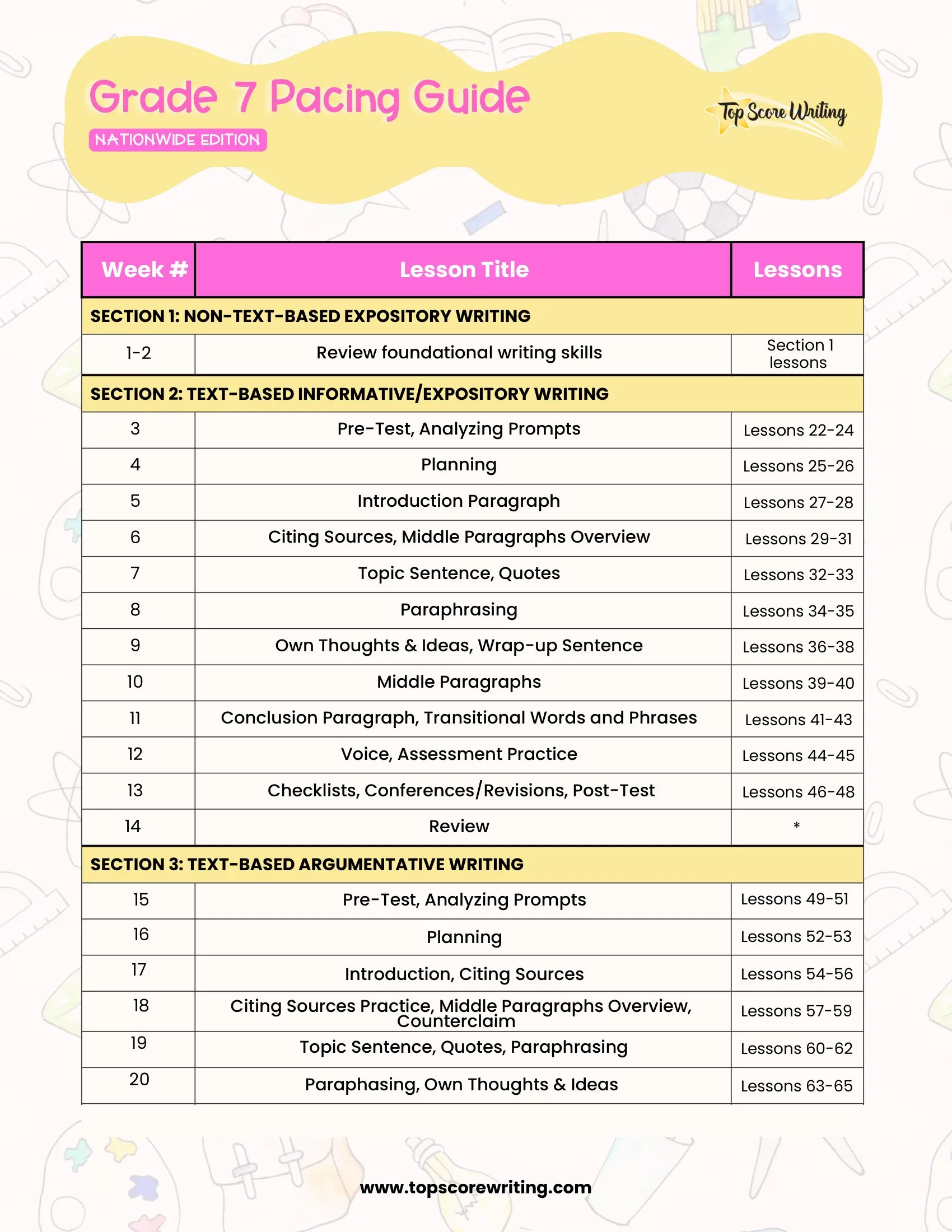 Grade 7 Pacing Guide