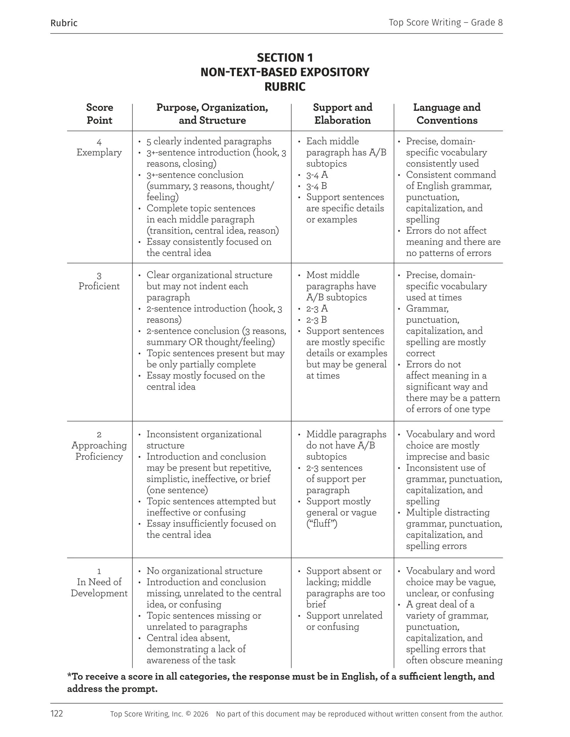 Grade 8 Progress Monitoring Tools