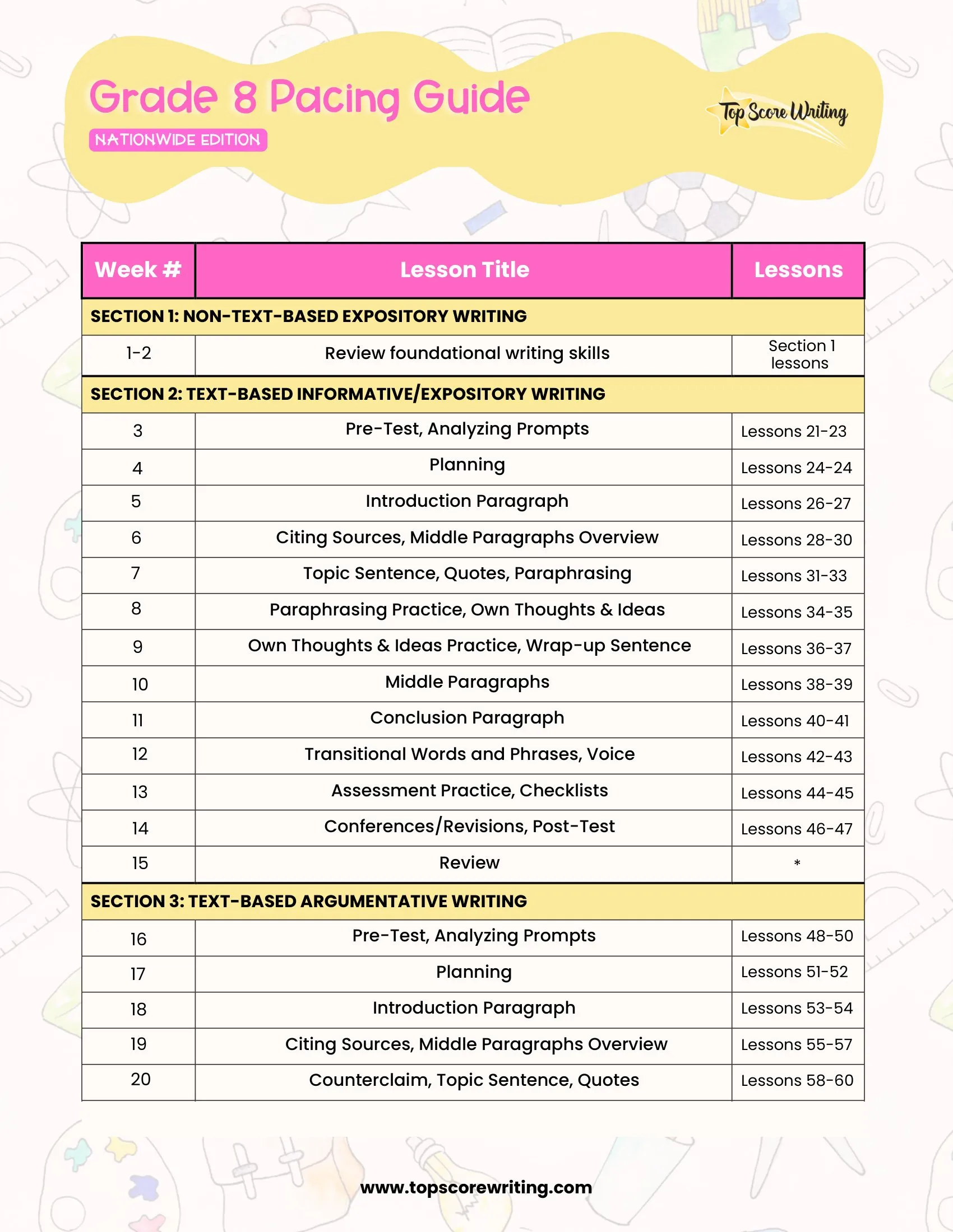 Grade 8 Pacing Guide