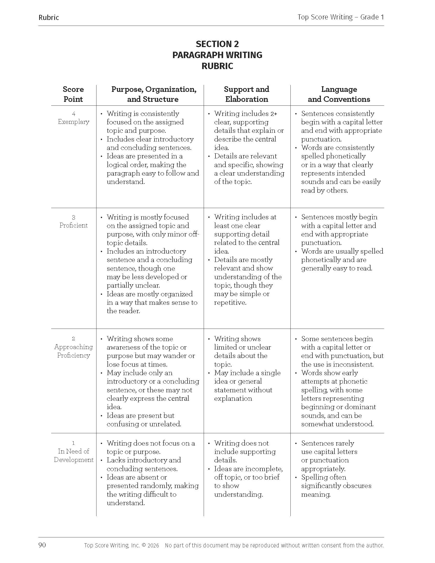 Grade 1 Progress Monitoring Tools