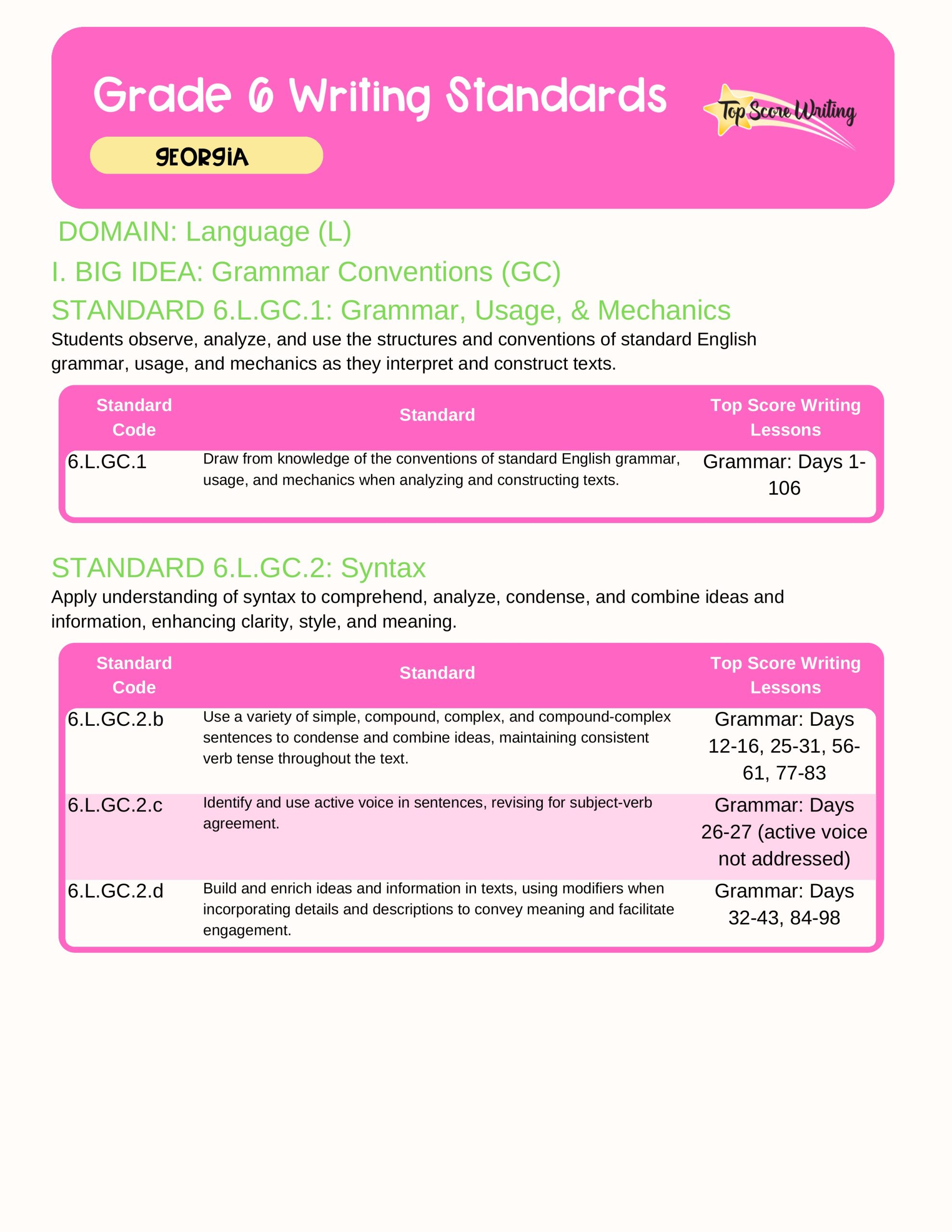 Grade 6 Standards Correlation Chart